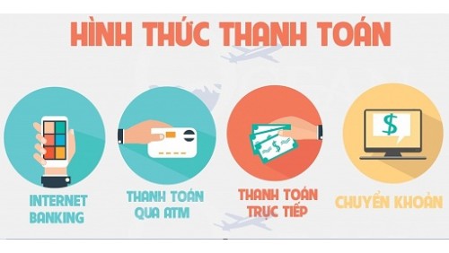 Chủ Tài Khoản: