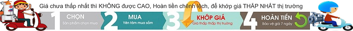 CÔNG TY CỔ PHẦN THƯƠNG MẠI DỊCH VỤ THIÊN NÔNG
